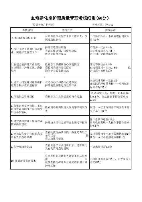 血液净化室护理质量管理考核细则