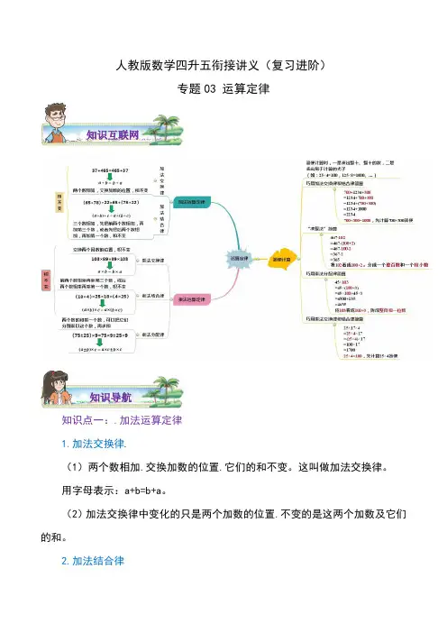 【第1部分】专题03《运算定律》数学四升五衔接精编讲义(学生版)人教版