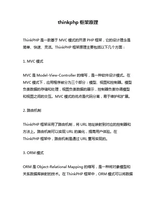 thinkphp框架原理