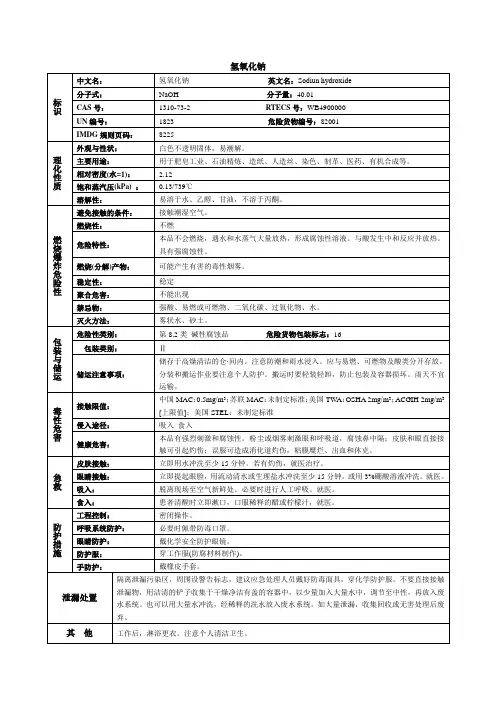 氢氧化钠化学品安全技术说明书MSDS