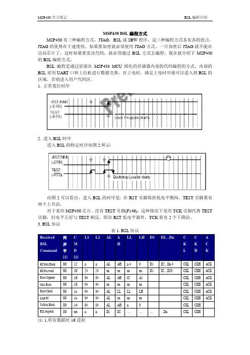 MSP430的BSL介绍