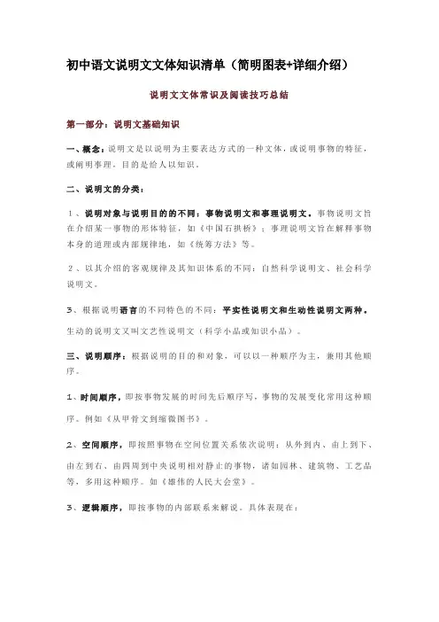 初中语文说明文文体知识清单(简明图表+详细介绍)