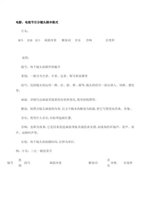 电影分镜头剧本写作格式