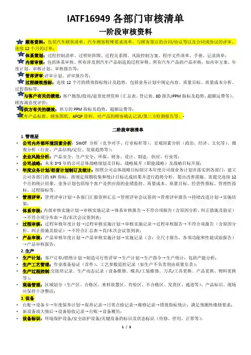 IATF16949各部门审核清单