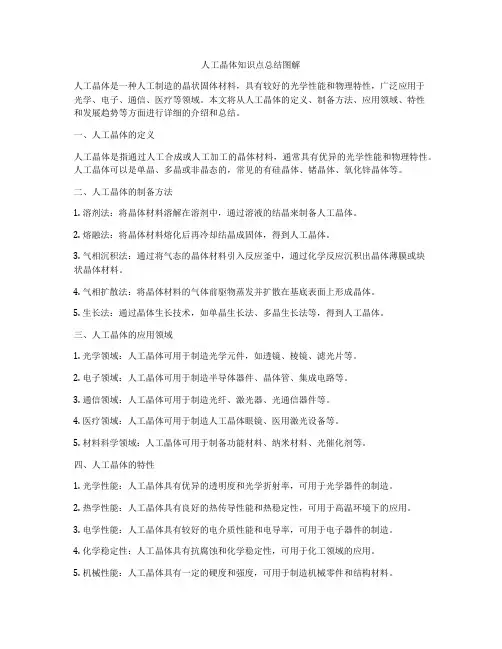 人工晶体知识点总结图解
