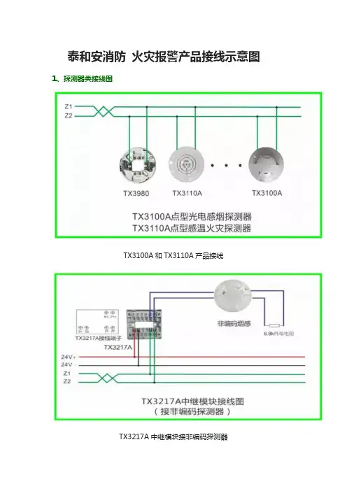 泰和安消防 火灾报警产品接线示意图