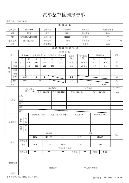 汽车检测整车报告单模板