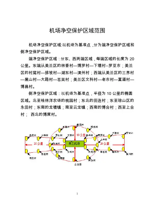 机场净空保护区域范围(精)