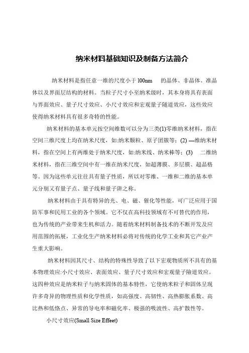 【精品文章】纳米材料基础知识及制备方法简介
