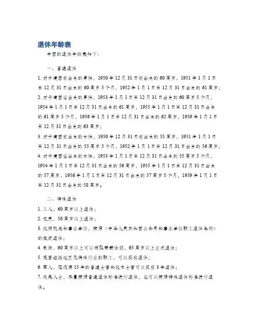 退休年龄表