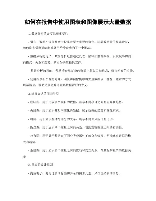 如何在报告中使用图表和图像展示大量数据