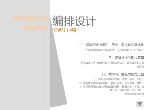编排设计PPT课件