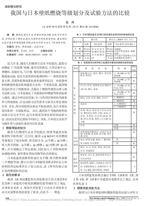 我国与日本壁纸燃烧等级划分及试验方法的比较