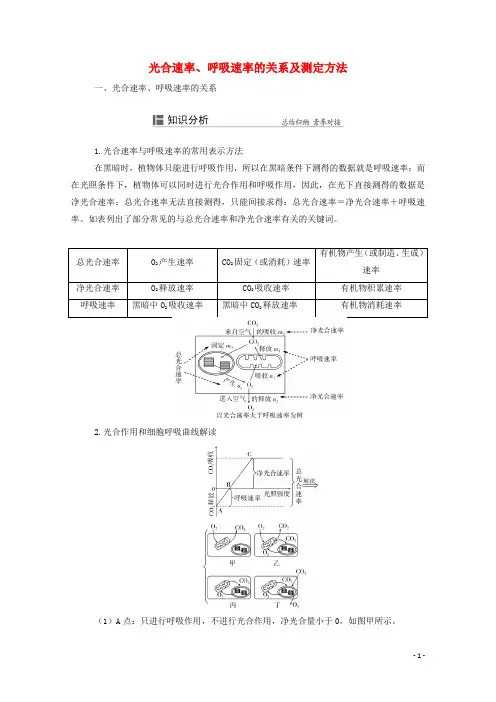2022届新教材高考生物一轮复习知识能力提升3光合速率呼吸速率的关系及测定方法含解析