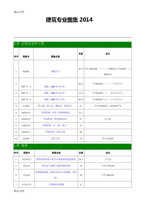 (整理)1建筑专业图集.