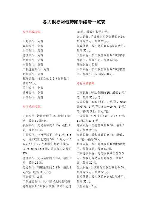 各大银行网银转账手续费一览表