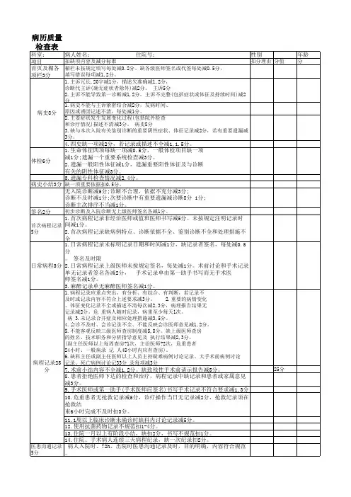 病历质量评分表