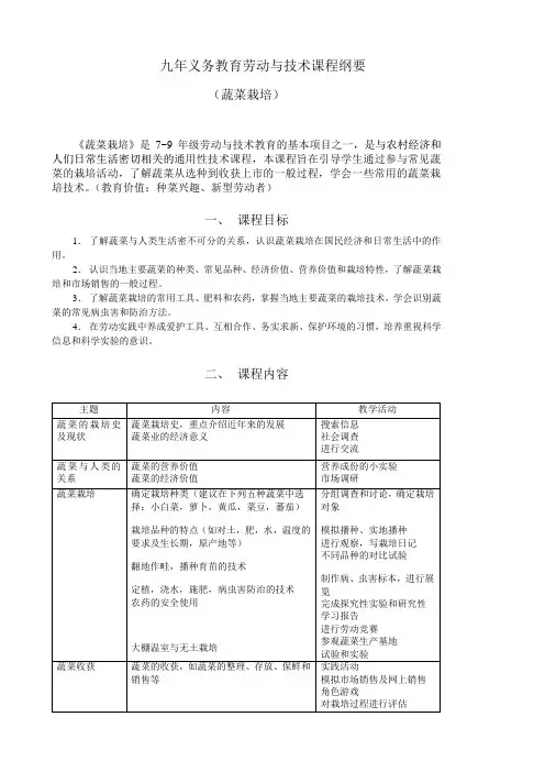 蔬菜栽培课程纲要