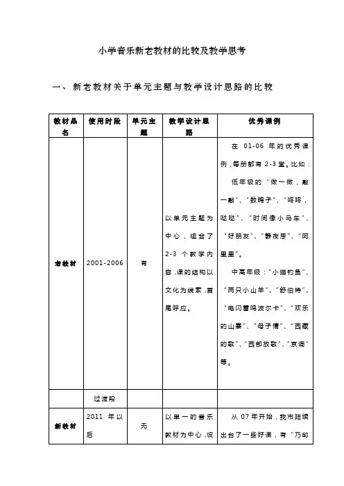 小学音乐新老教材的比较及教学思考