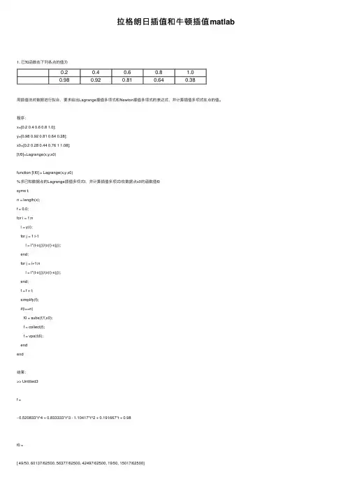 拉格朗日插值和牛顿插值matlab