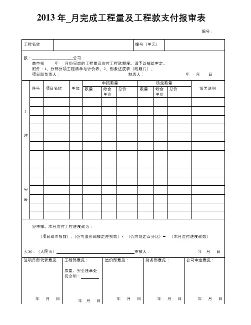 月完成工程量及工程款支付报审表