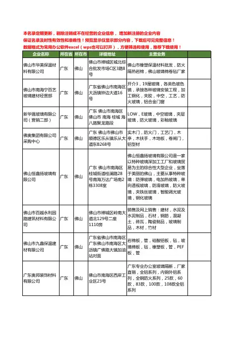 新版广东省佛山防火玻璃工商企业公司商家名录名单联系方式大全44家