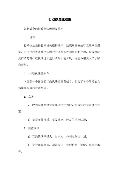 行政执法流程图