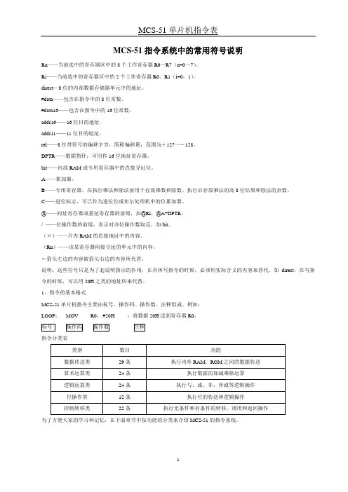 MCS-51单片机指令总表