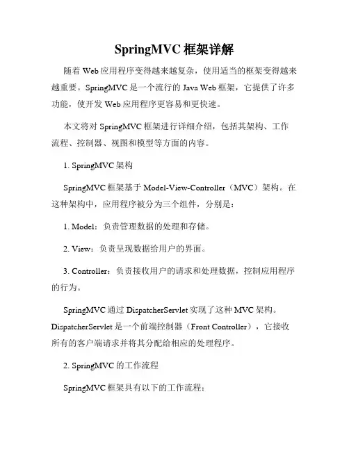 SpringMVC框架详解