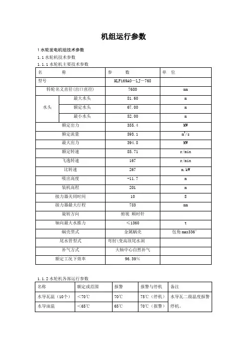 水轮机组运行参数