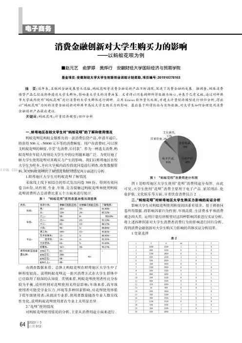 消费金融创新对大学生购买力的影响——以蚂蚁花呗为例