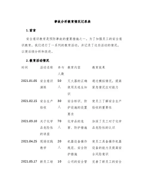 事故分析教育情况记录表