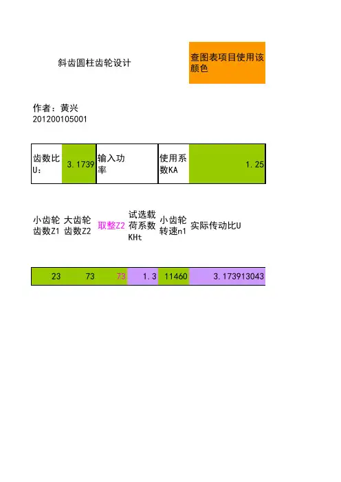斜齿圆柱齿轮设计自动计算表格资料