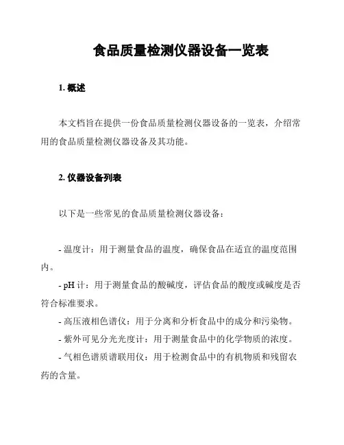 食品质量检测仪器设备一览表