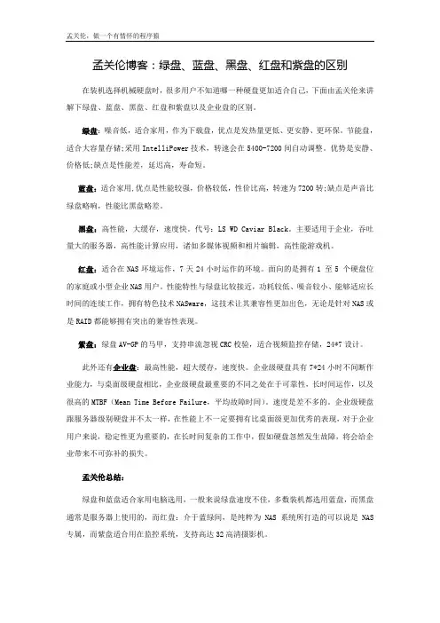 孟关伦博客：绿盘、蓝盘、黑盘、红盘和紫盘的区别