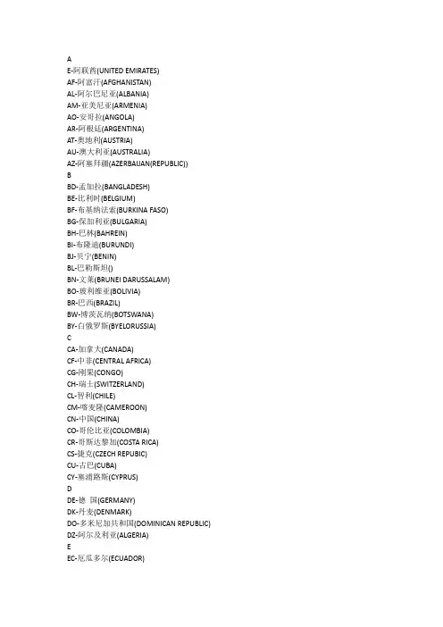 国家代码——字母分类