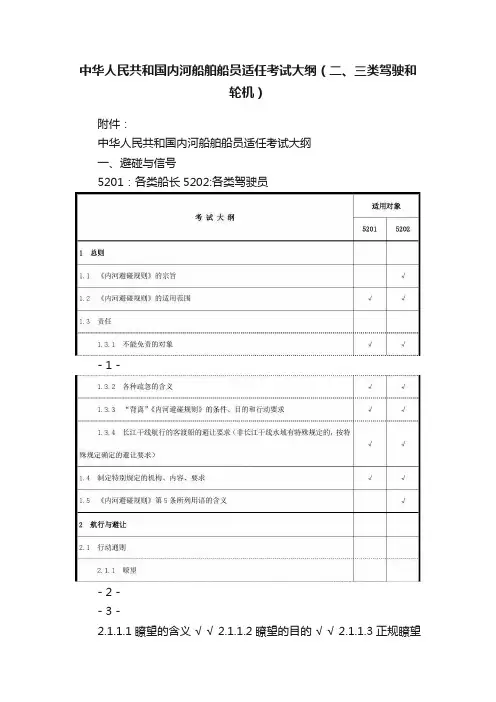 中华人民共和国内河船舶船员适任考试大纲（二、三类驾驶和轮机）