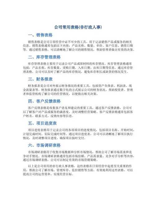 公司常用表格(非行政人事)