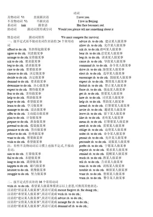 高中英语常用动词短语固定搭配完整版
