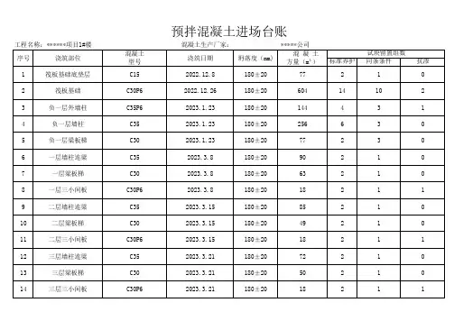 预拌混凝土进场台账