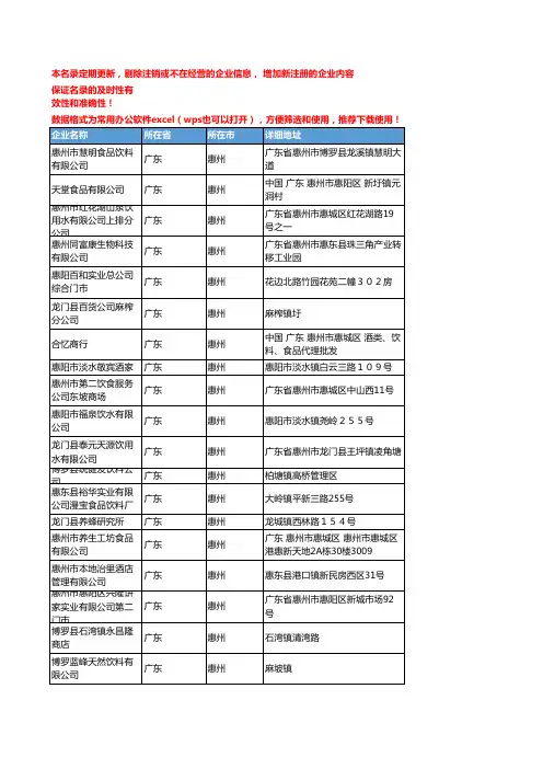 2020新版广东惠州饮料企业公司名录名单黄页联系方式大全299家