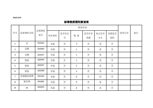 标准物质期间核查表