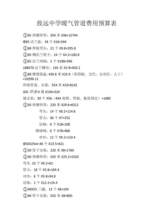 致远中学暖气管道费用预算表
