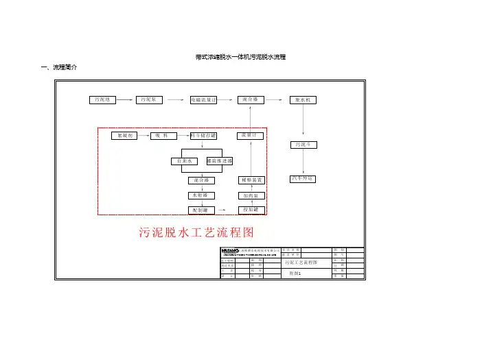 污泥脱水系统工艺流程