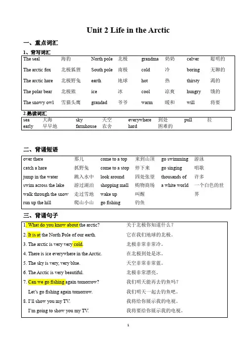 剑桥(join in)版五年级下册英语Unit 2知识梳理