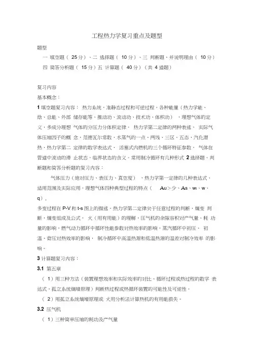 工程热力学复习重点及题型