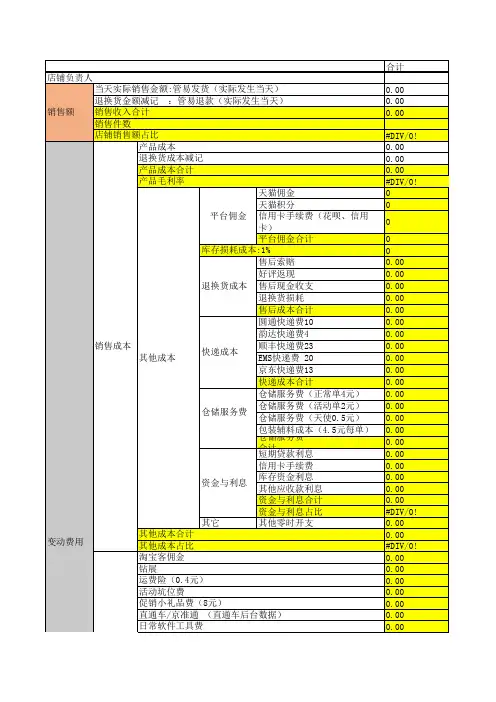 电商店铺利润表