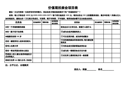【价值观清单】价值观拍卖会项目表