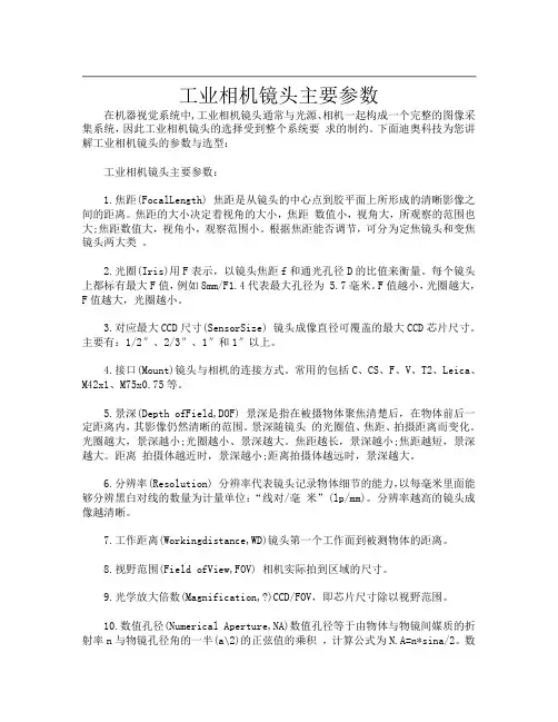 工业相机镜头主要参数