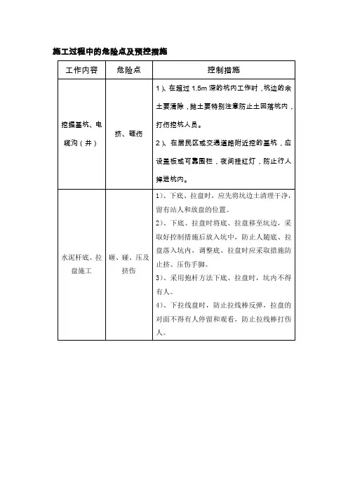 施工过程中的危险点及预防措施